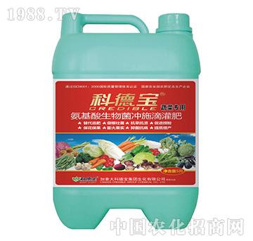 �߲ˌ�(zhu��n)�ð�����������_ʩ�ι��-�Ƶ�