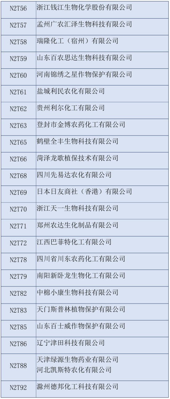 2020����ʮ����ȫ��(gu��)ֲ���p����(hu��)��չ��I(y��)