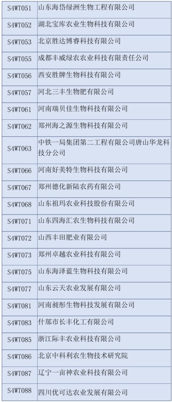 2020����ʮ����ȫ��(gu��)ֲ���p����(hu��)��չ��I(y��)