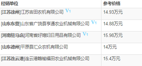     2020�꓌�֙C�����ֹ���GE80��4LZ-8E2��݆ʽ�������ո�C������������r���a�N��ô��