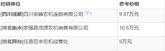 ��(li��n)����RC1200-A݆ʽ�����C��������(sh��)���a(ch��n)Ʒ����������r����٣�