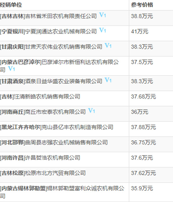     2020��ֵ��ُ(g��u)�IС��?zh��n)ո�C(j��)���s���Ϡ�C120С��(li��n)���ո�C(j��)���ܼ���(b��o)�r(ji��)��