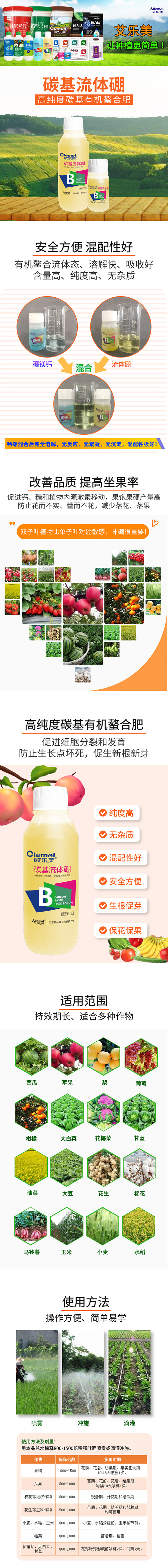 碳基流體硼-歐樂美-艾樂美2