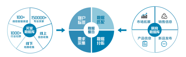 ��(hu��)�h