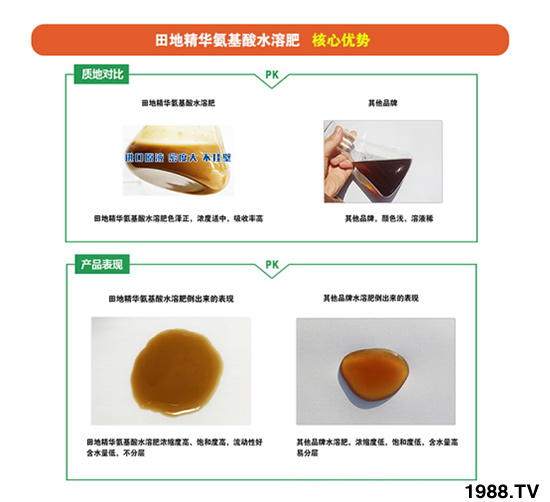 200g��������ˮ�ܷ� ��ؾ��A �r������2