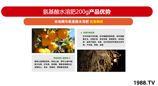 200g��������ˮ�ܷ� ��ؾ��A �r������3