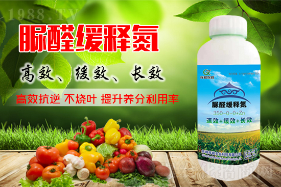 保供穩(wěn)價(jià)會(huì)議之后，尿素價(jià)格走向如何？