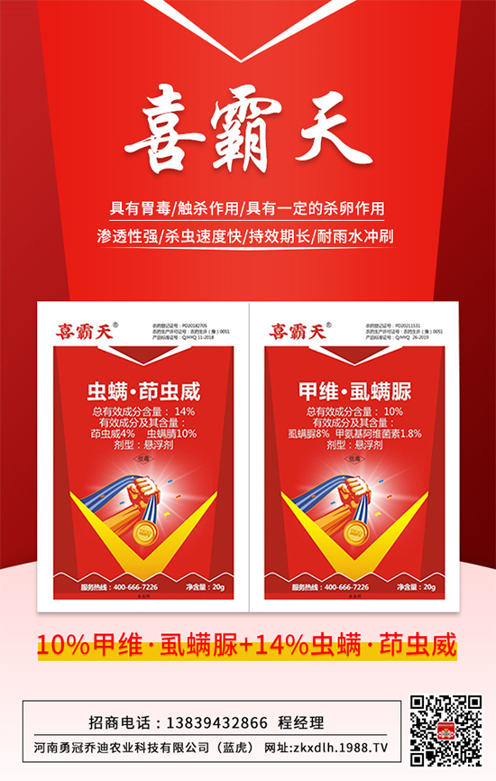 ��Ԫ��(f��)�����x(ch��ng)����ȫ���������[��Ŀ���x(ch��ng)ͨ�����@��a(ch��n)Ʒֵ�Ó�����