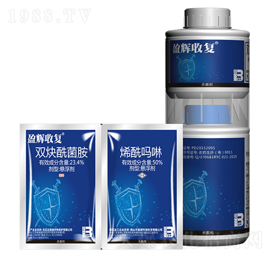 23.4%�pȲ������+50%ϩ������-ӯ�x�Տ�(f��)-ӯ�x
