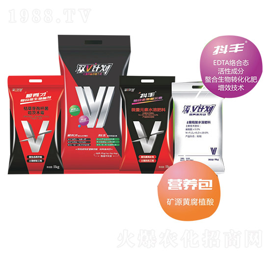 雙V計劃-中科農(nóng)業(yè)