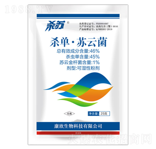 46%���Ρ��K�ƾ� ���K��25�ˣ� ��������