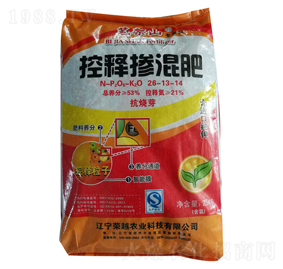 53%����ѿ�Ϳ�ጓ����26-13-14-�sԽ�r(n��ng)�I(y��)