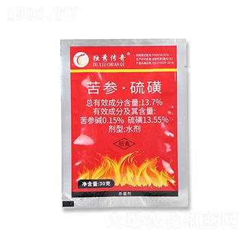 13.7%��������ǣ�