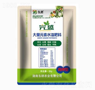 ����ʹ���Ԫ��ˮ�ܷ���-��ʢ-�|���r�I(y��)