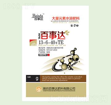 ������ʹ���Ԫ��ˮ�ܷ�