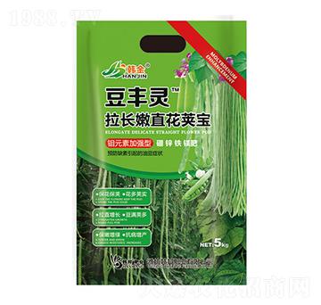 �fԪ�ؼӏ�(qi��ng)�����L��ֱ��